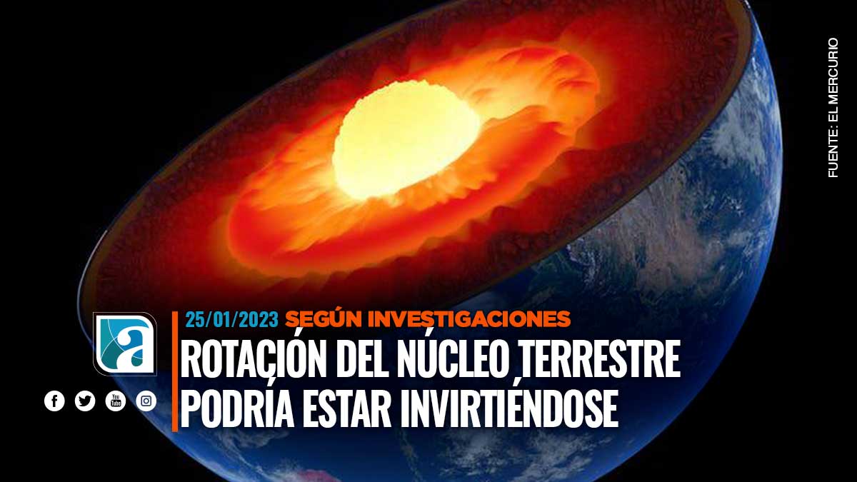 La Rotaci N Del N Cleo Interno De La Tierra Podr A Estar Invirti Ndose