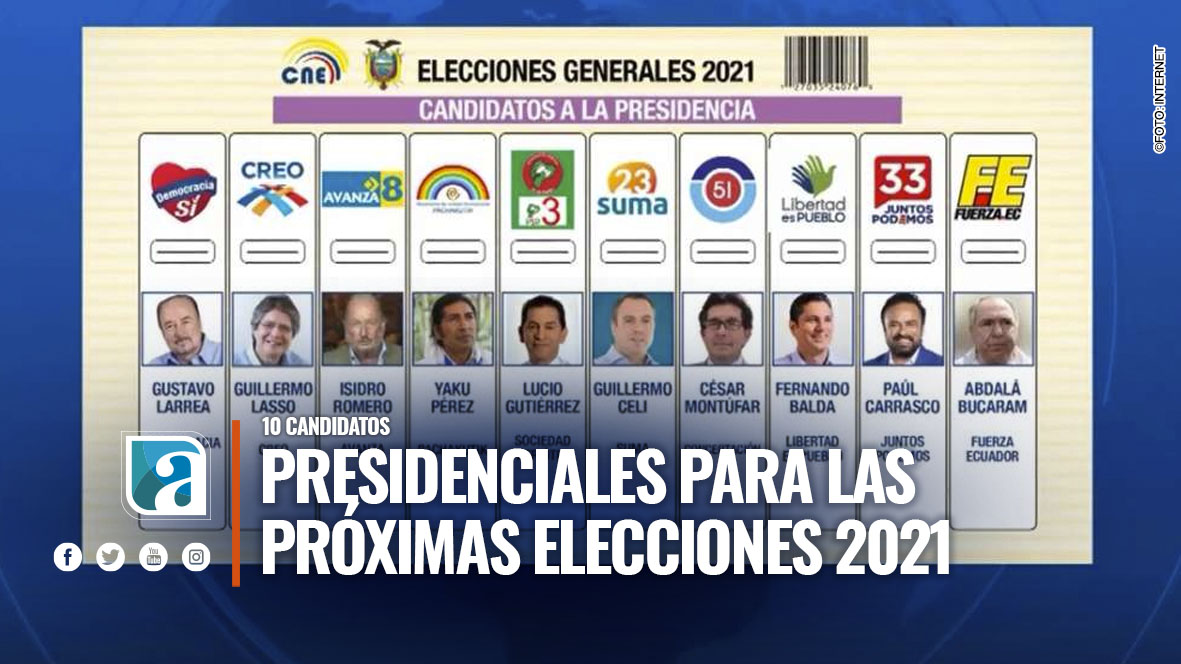 Hasta Ahora Habría 10 Candidatos Presidenciales Para Las Próximas Elecciones En Febrero Del 2021 