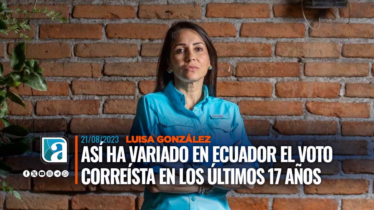 Luisa González: así ha variado en Ecuador el voto correísta en los ...