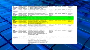 Continúa suspendido el proceso de contratación para los eventos de cantonización